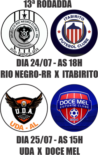 Jornal TV FF – Edição #009 – 11/06/2026 image